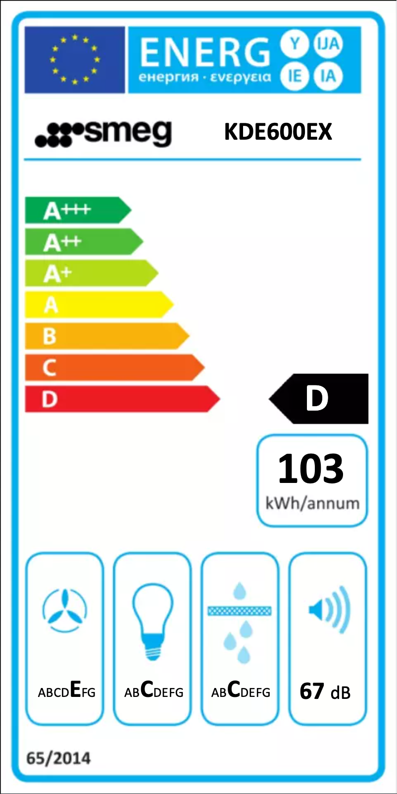 Page n°1 - Label énergétique Smeg KDE600EX