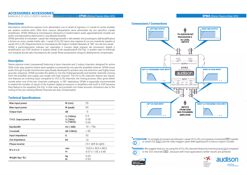 Page 1 de la notice Fiche technique Audison SPM 4