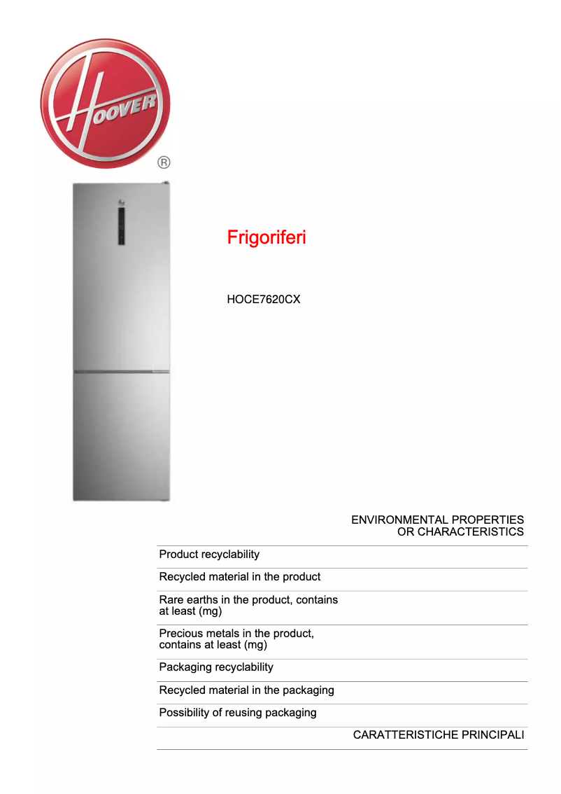 Imagen de la primera página del manual del dispositivo HOCE7620CX