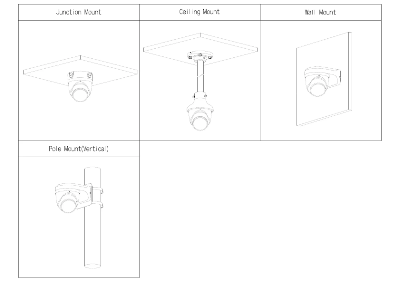 Page 1 de la notice Guide d'installation Dahua Technology HAC-ME1809H-A-PV