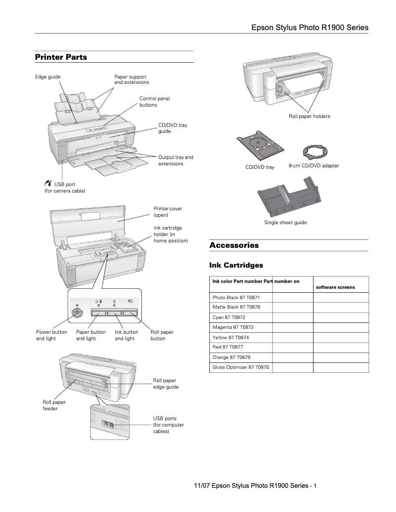 Page n°1 - Manuel utilisateur Epson Stylus Photo R1900