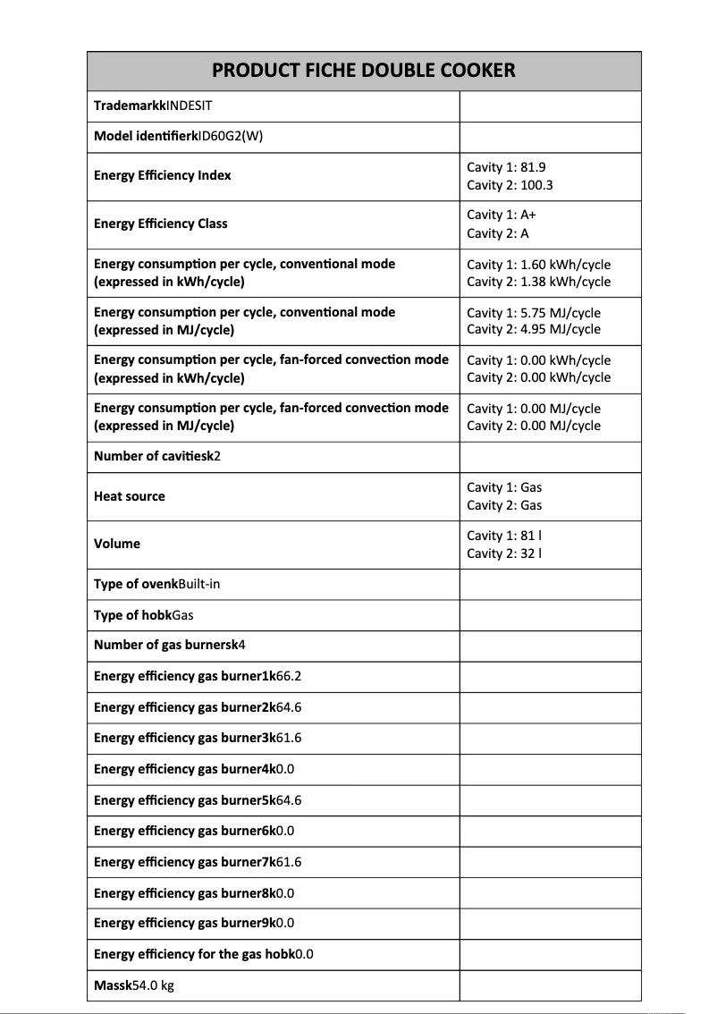 Image de la première page du manuel de l'appareil ID60G2(W)