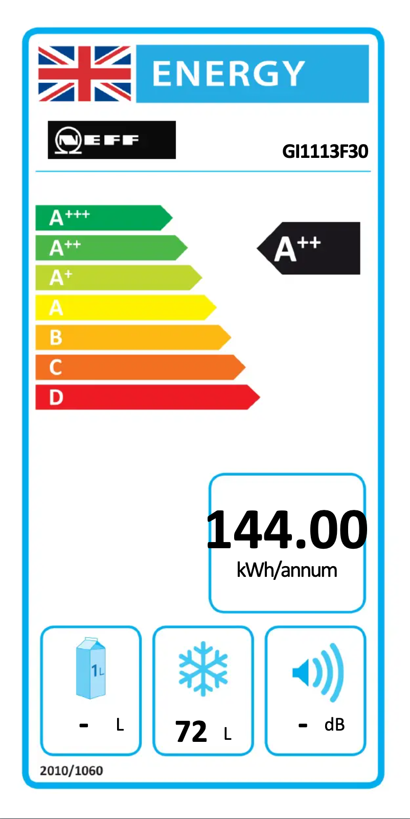 Page 1 de la notice Label énergétique Neff GI1113F30