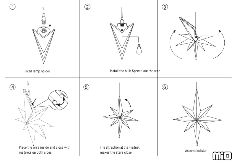 Page n°1 - Manuel utilisateur Mio Antila