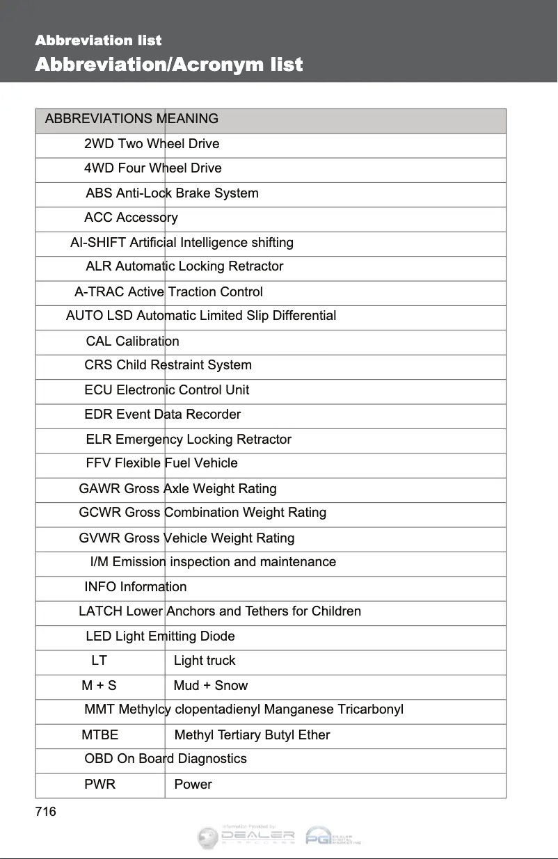 Page 1 de la notice Manuel utilisateur Toyota Tundra (2011)