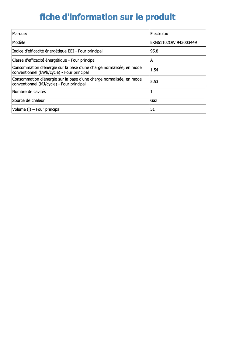 Image de la première page du manuel de l'appareil EKG61102OW