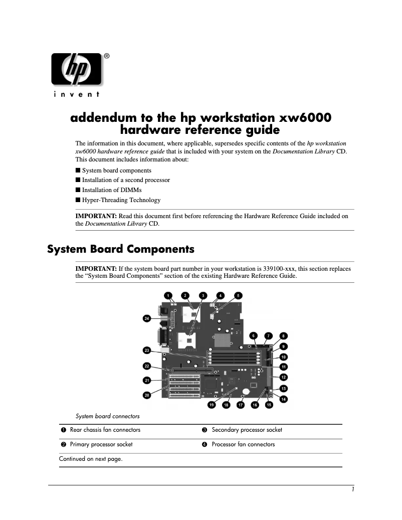 Page 1 de la notice Manuel utilisateur HP xw6000