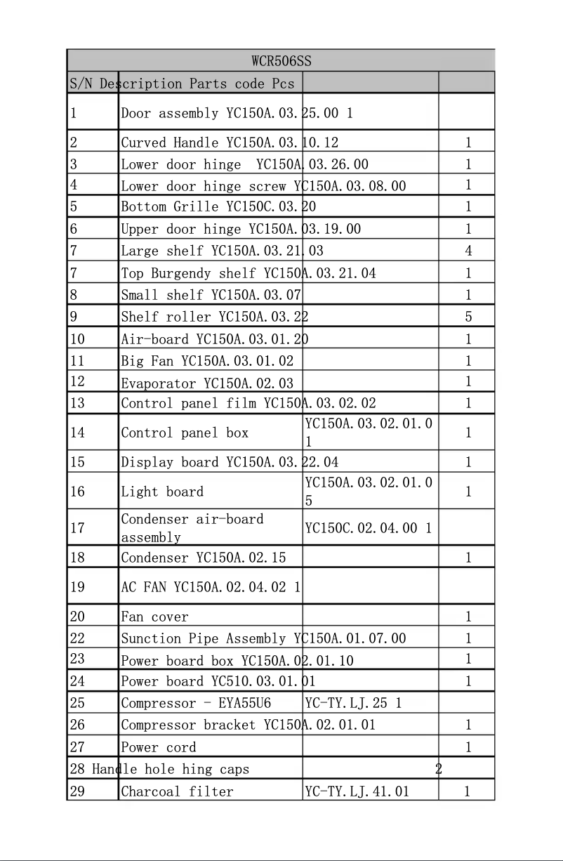 Page 1 de la notice Schéma de câblage Avanti WCR506SS