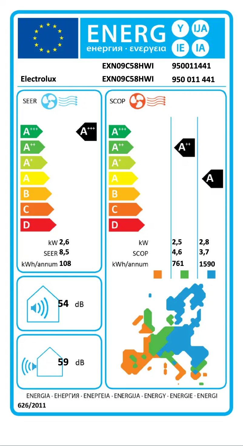 Página 1 del manual Etiqueta energética Electrolux EXN09C58HWI