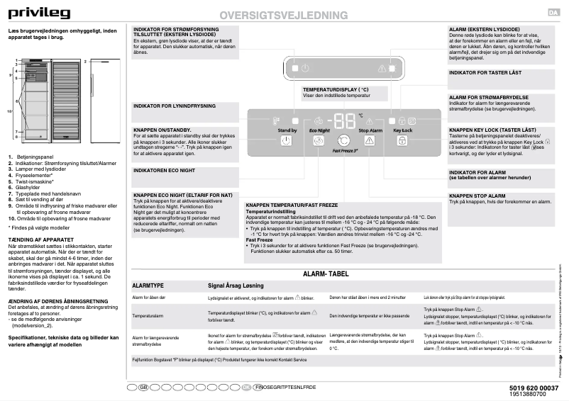 Page 1 de la notice Manuel utilisateur Privileg PFVN 74 A+++
