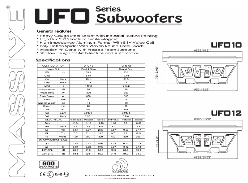 Page 1 de la notice Manuel utilisateur Massive UFO 10