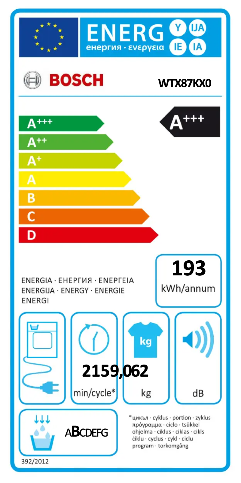 Image de la première page du manuel de l'appareil Serie 8 WTX87KX0