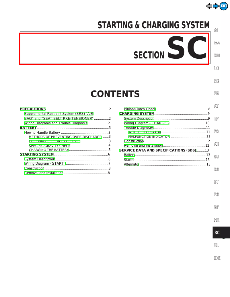 Página 1 del manual Manual de usuario Infiniti QX4 (2000)
