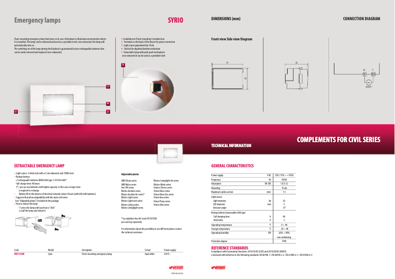Image de la première page du manuel de l'appareil Syrio