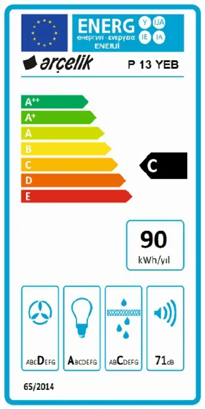 Image de la première page du manuel de l'appareil P 13 YEB