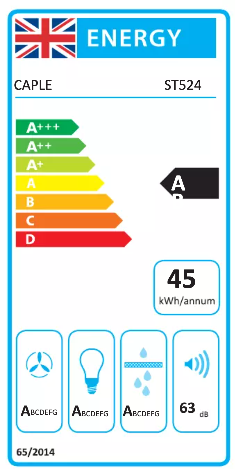Page n°1 - Label énergétique Caple ST524
