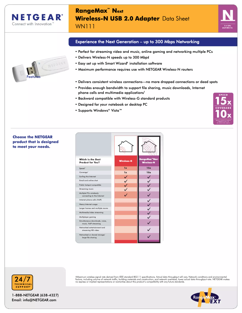 Image de la première page du manuel de l'appareil WN111
