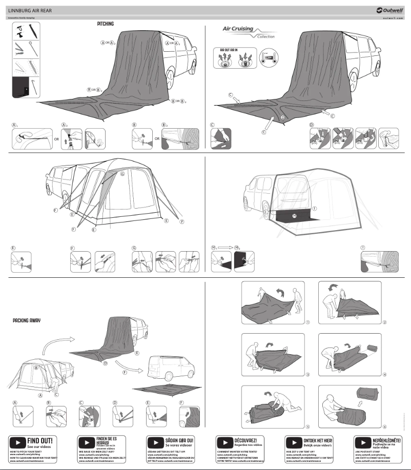 Image de la première page du manuel de l'appareil Linnburg Air Rear