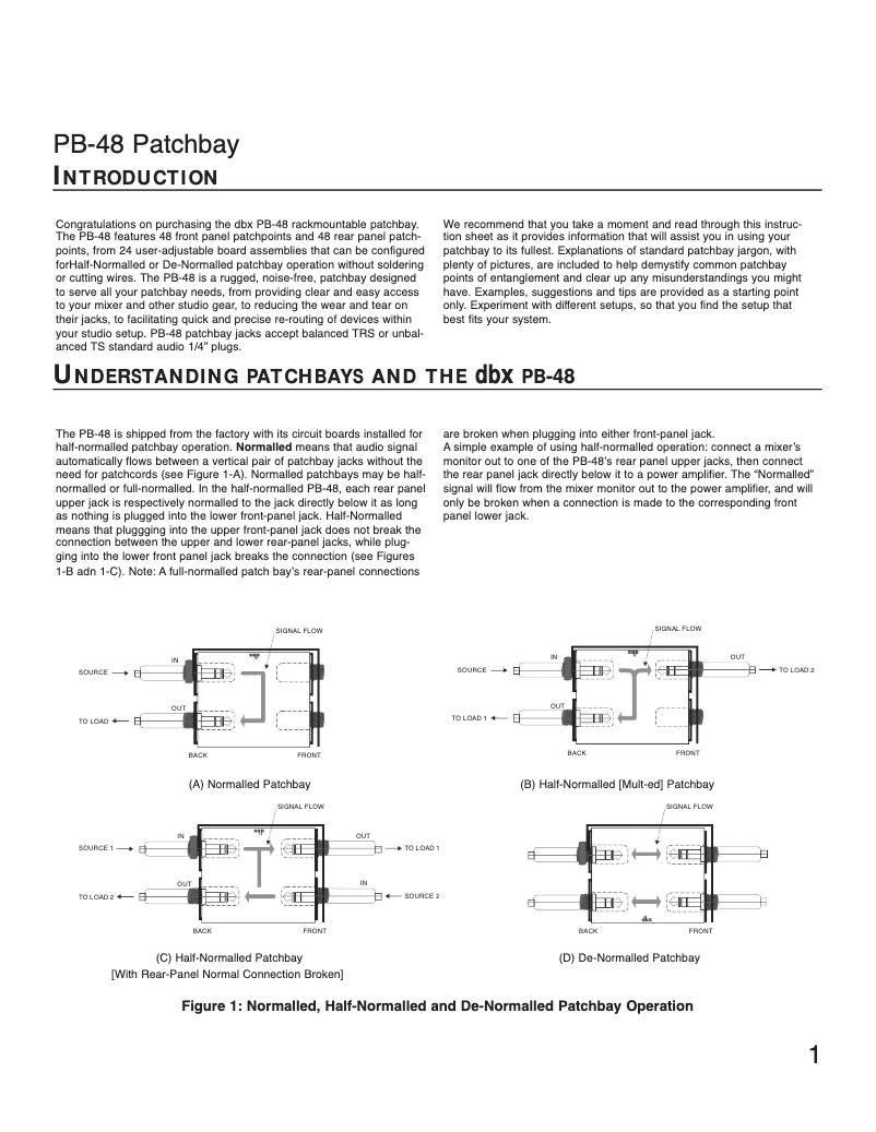 Page 1 de la notice Manuel utilisateur DBX PB48