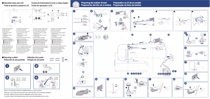 Page 1 de la notice Manuel utilisateur Brother DS1300