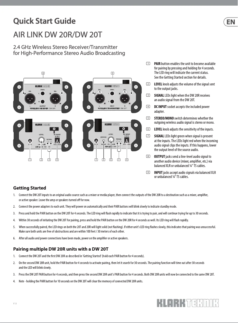 Page 1 de la notice Manuel utilisateur Klark Teknik Air Link DW 20BR