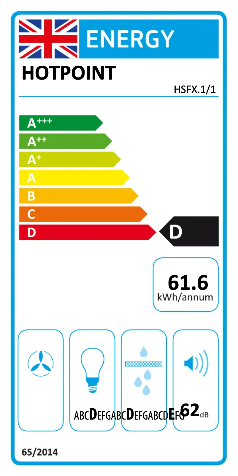 Page 1 de la notice Label énergétique Hotpoint HSFX.1/1