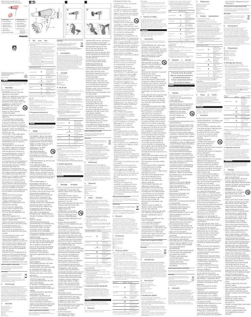 Page 1 de la notice Manuel utilisateur Philips DryCare HP8281