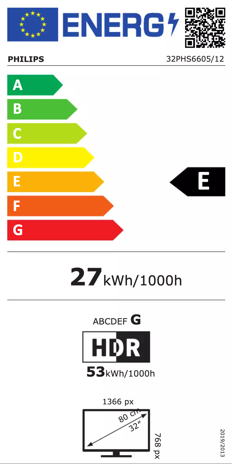Page 1 de la notice Label énergétique Philips 32PHS6605