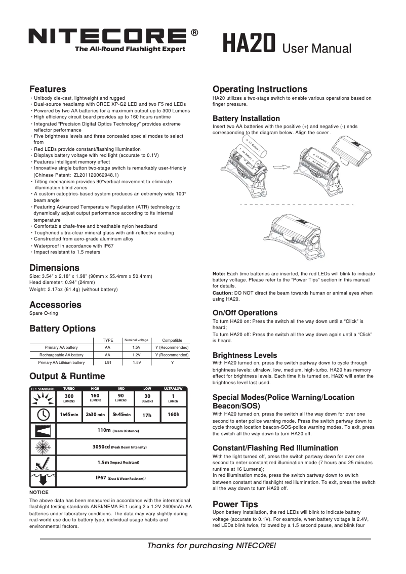 Image de la première page du manuel de l'appareil HA20