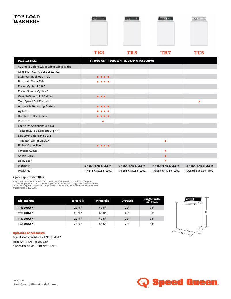 Page n°1 - Fiche technique Speed Queen TR5003WN