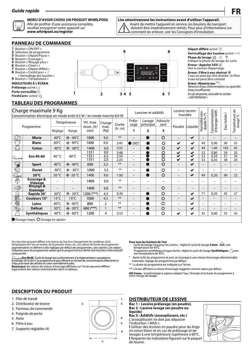 Página 1 del manual Manual de usuario Whirlpool BI WMWG 91485 FR
