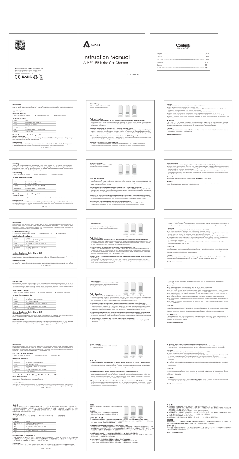 Image de la première page du manuel de l'appareil CC-T5