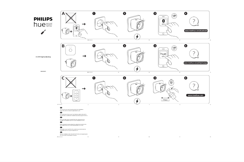 Page n°1 - Manuel utilisateur Philips Hue Smart Plug