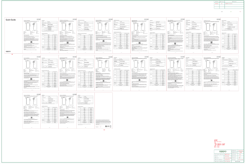 Page 1 de la notice Manuel utilisateur Oppo A18