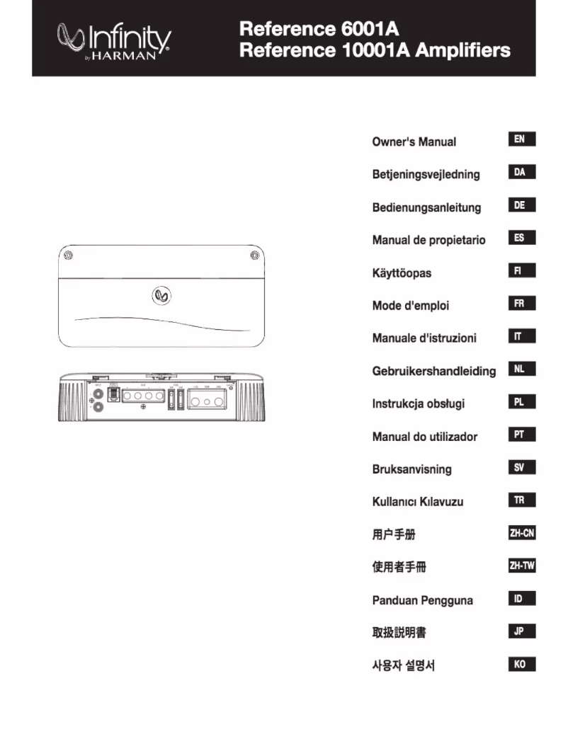Image de la première page du manuel de l'appareil Reference 6001A