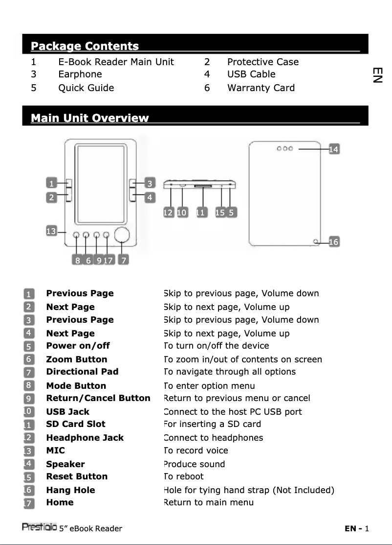 Image de la première page du manuel de l'appareil Libretto PER3052W