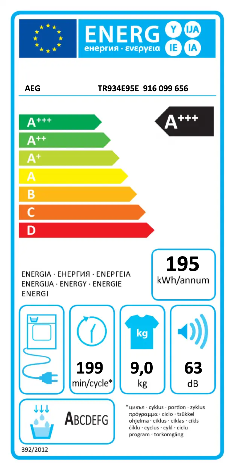 Page n°1 - Label énergétique AEG TR934E95E