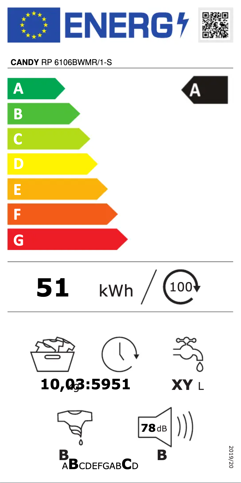 Page 1 de la notice Label énergétique Candy RP 6106BWMR/1-S