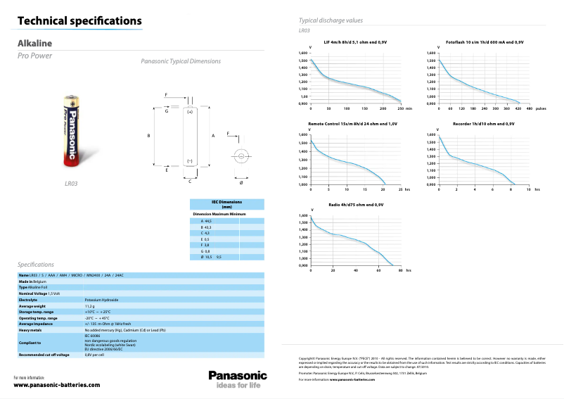 Page n°1 - Manuel utilisateur Monacor LR-03