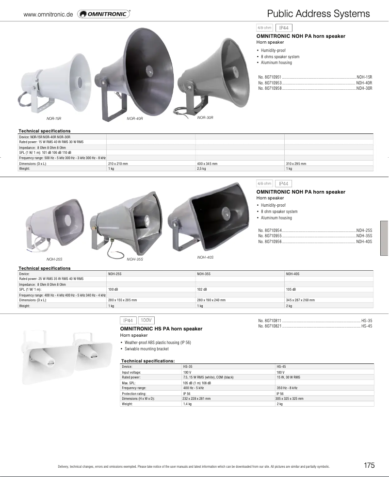 Página 1 del manual Catálogo Omnitronic NOH-40S