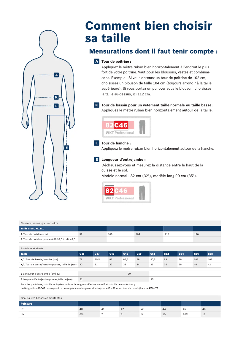 Page 1 de la notice Manuel utilisateur Bosch WFJ 09 Professional
