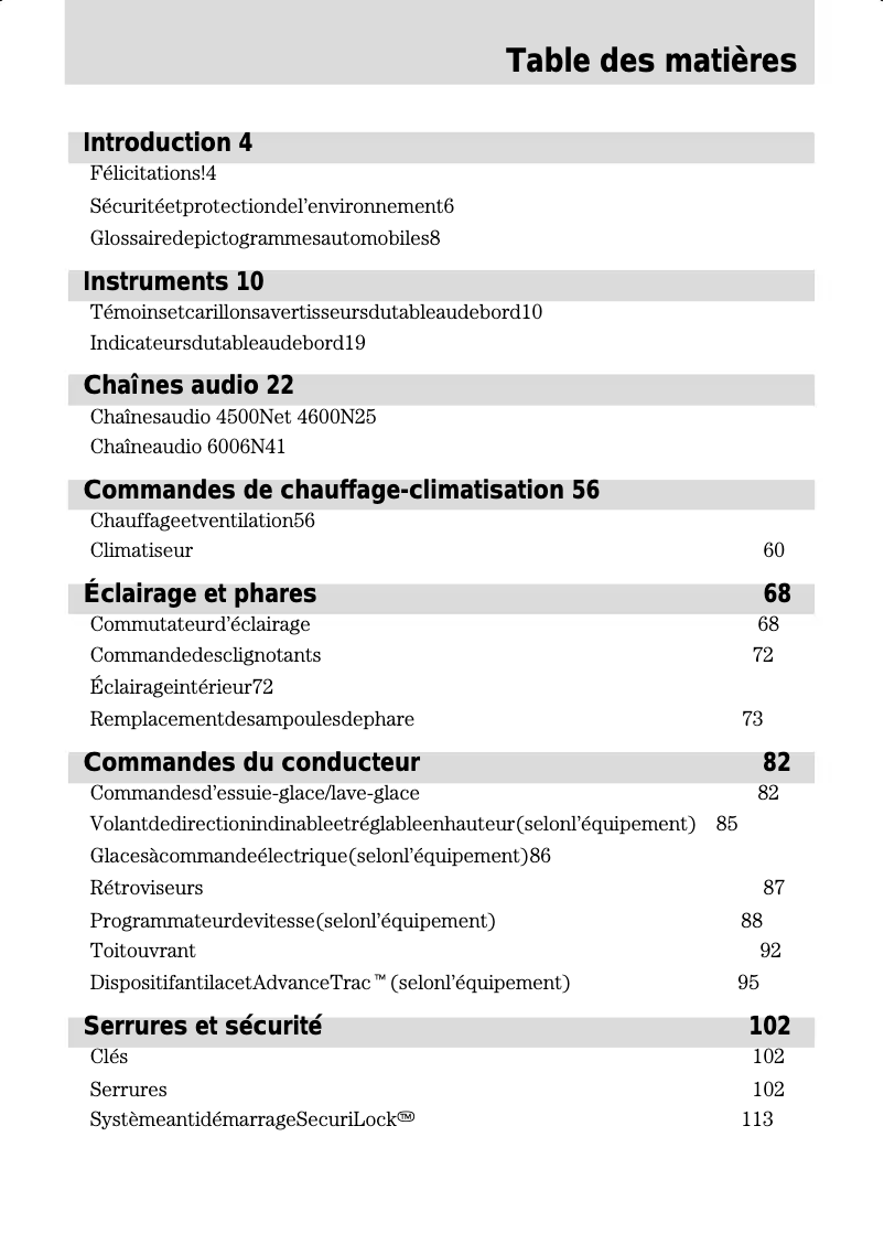 Image de la première page du manuel de l'appareil Focus (2002)