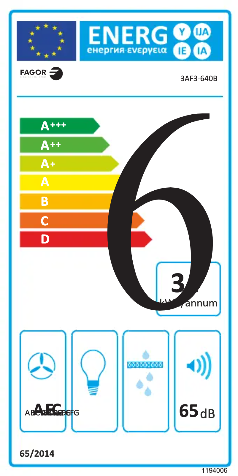 Page n°1 - Label énergétique Fagor 3AF3-640B