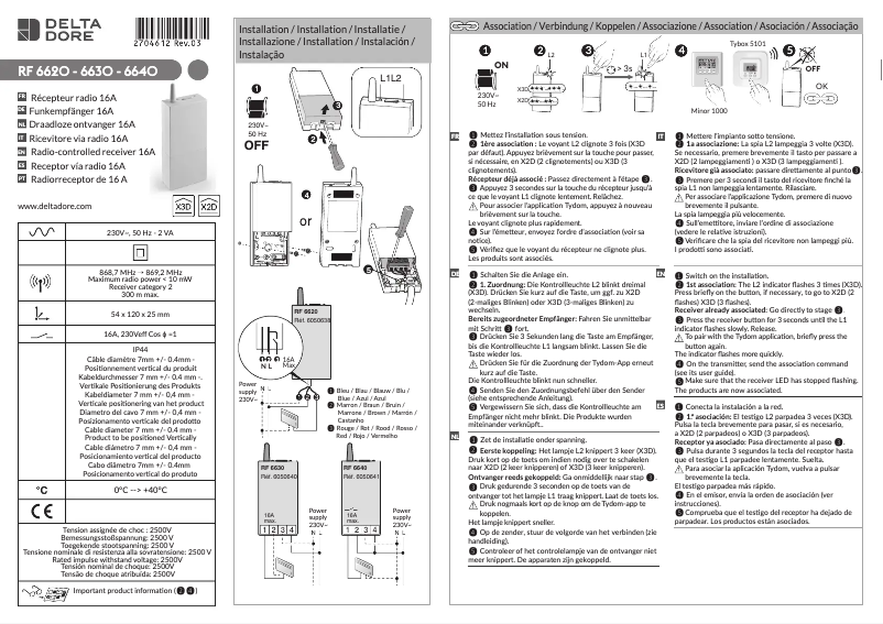 Image de la première page du manuel de l'appareil RF 6630