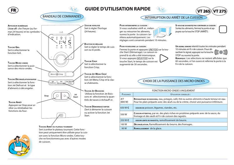Page 1 de la notice Manuel utilisateur Whirlpool MWD 265