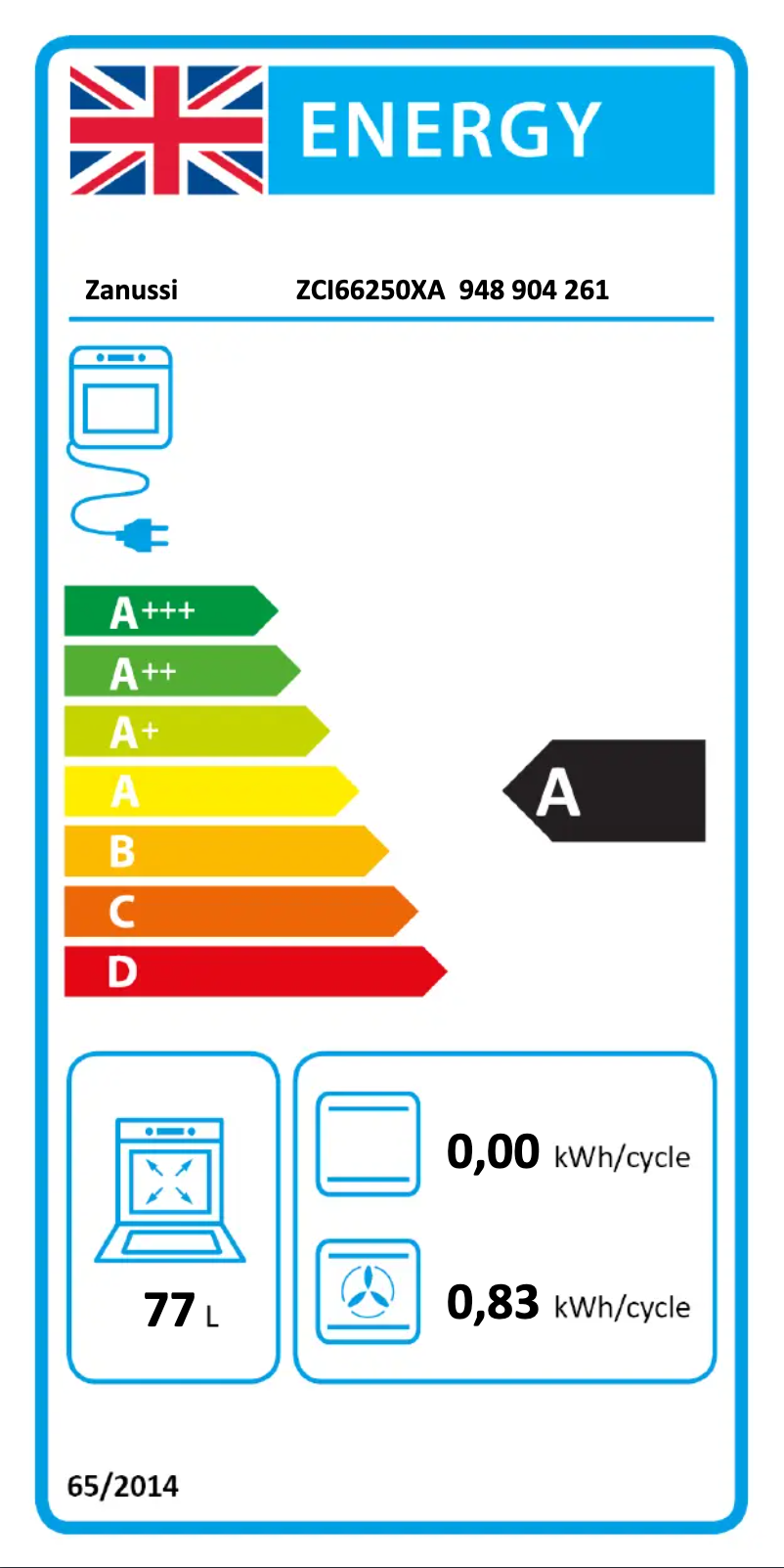 Page n°1 - Label énergétique Zanussi ZCI66250XA