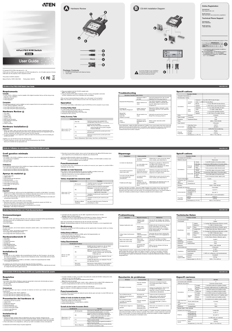 Page 1 de la notice Manuel utilisateur ATen CS-64A