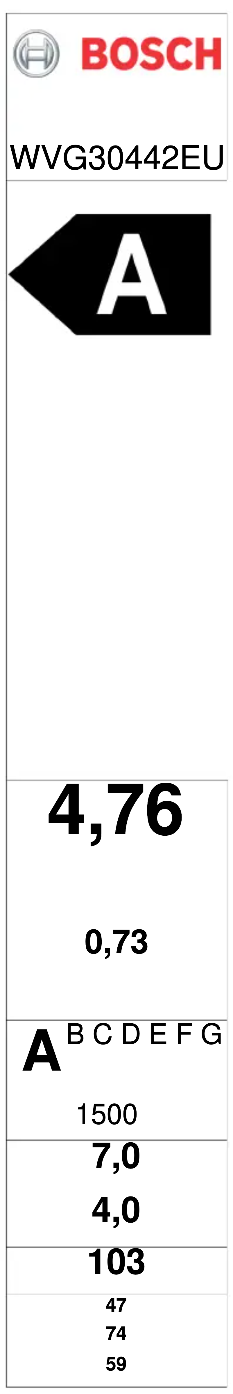 Página 1 del manual Etiqueta energética Bosch WVG30442EU