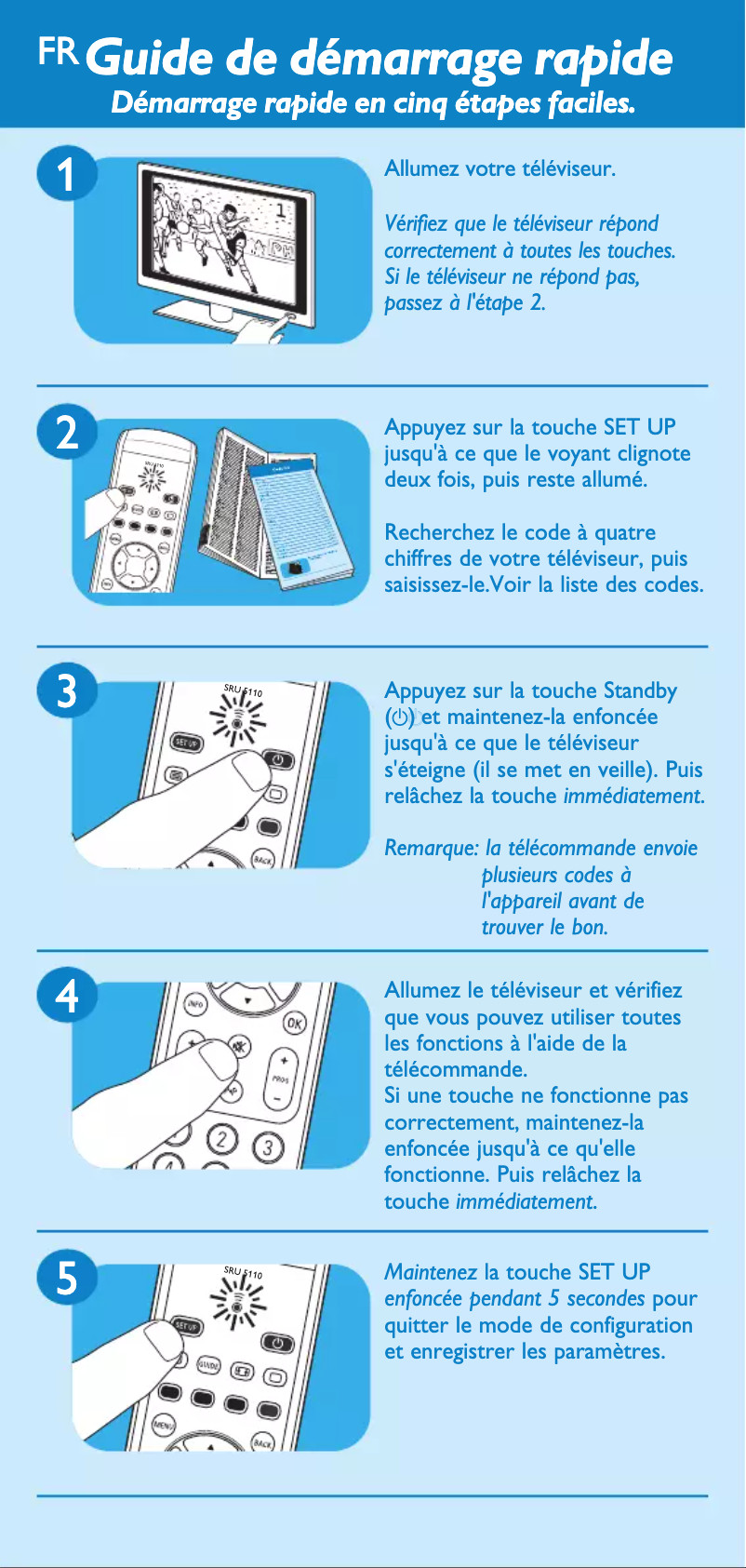 Page 1 de la notice Guide de démarrage rapide Philips SRU5110