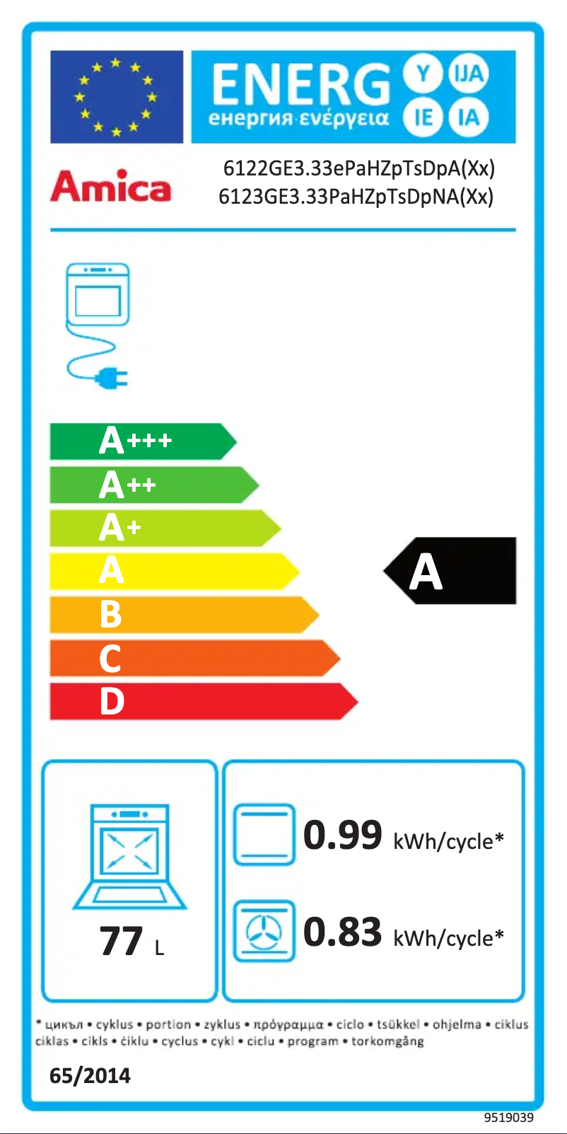 Page 1 of the manual User Manual Amica 6123GE3.33PaHZpTsDpNA(Xx)